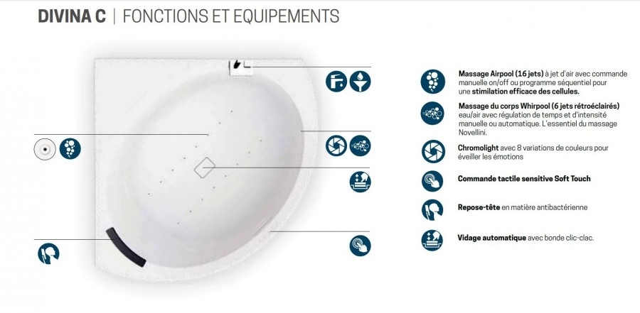 Bain Divina 140/140 avec balnéo et tablier blanc mat – Image 3